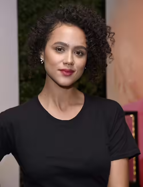 Most Beautiful Women In The World