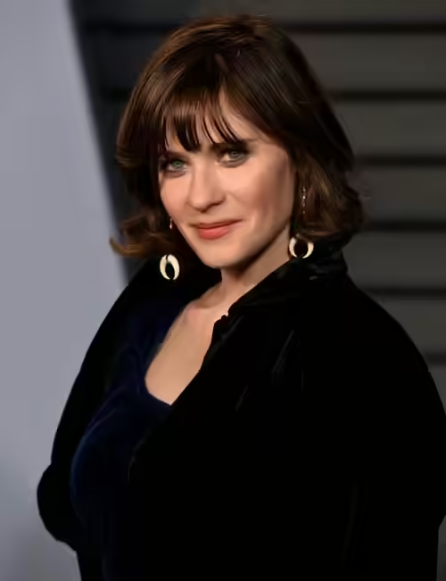 Most Beautiful Women In The World