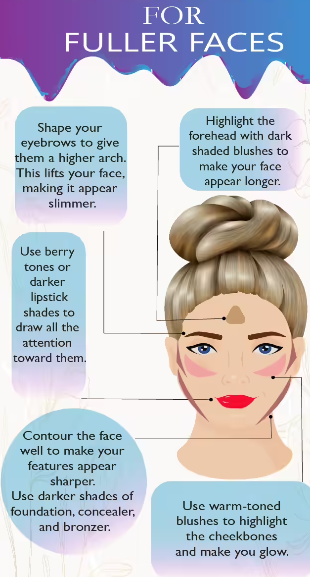 Slimming Hairstyles