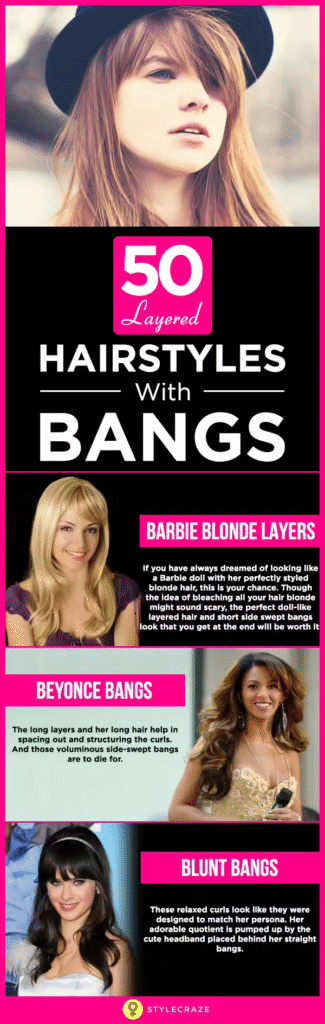 layered Bangs Hair